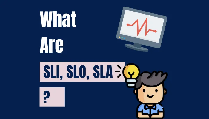 What are SLIs, SLOs, SLAs